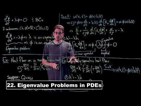 Eigenvalues Problems in PDEs - Partial Differential Equations | Lecture 22