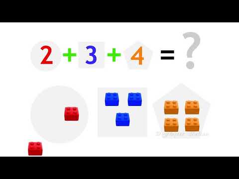 Proprietățile adunării, sortarea numerelor și numerele pare/impare