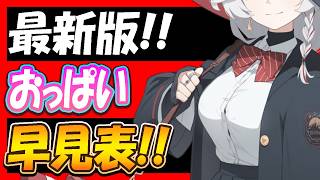 【ブルアカ】最新版！おっぱい早見表！（2026/6/27現在【ブルーアーカイブ】