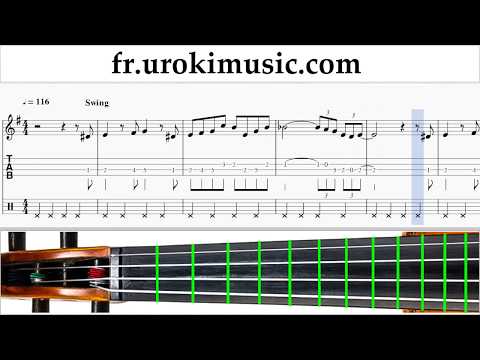 Comment Jouer du Violon The Pink Panther - Theme Song Tab Tablature Partie#2 um-i829
