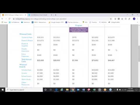 MEFA Pathway's College Cost Calculator