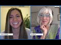 Flutespresso Episode 22 with Ali Ryerson