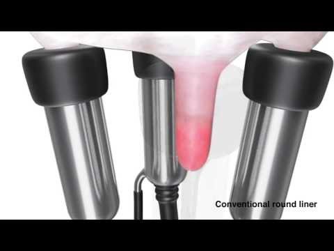 Daviesway - MilkRite Vented Triangular LIner Overview