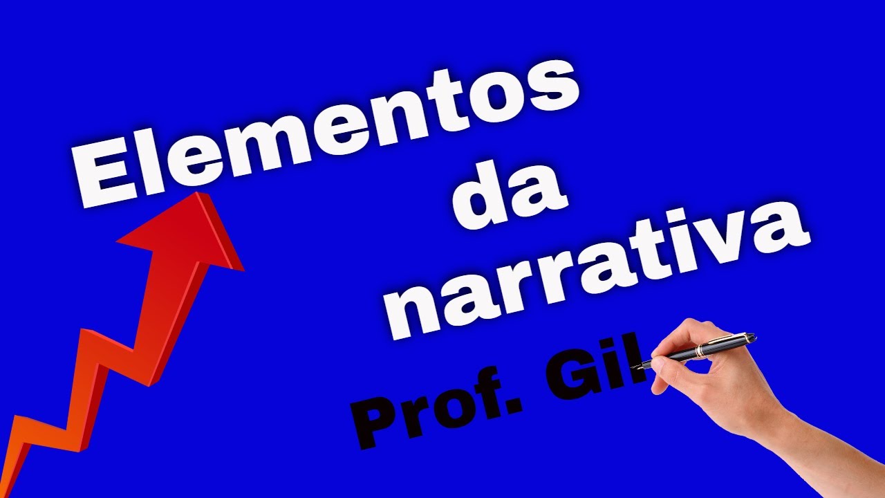 Elementos da narrativa