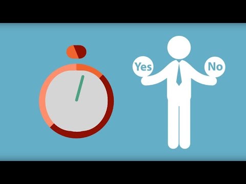 組織中的決策 (Decision-Making in Organizations)