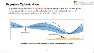 [논문세미나 003] 최적의 값을 선택 및 추천하여 모델을 검증하는 베이지안 최적화 (Bayesian Optimization)