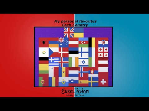 My favorite song from each country participating in ESC 2023