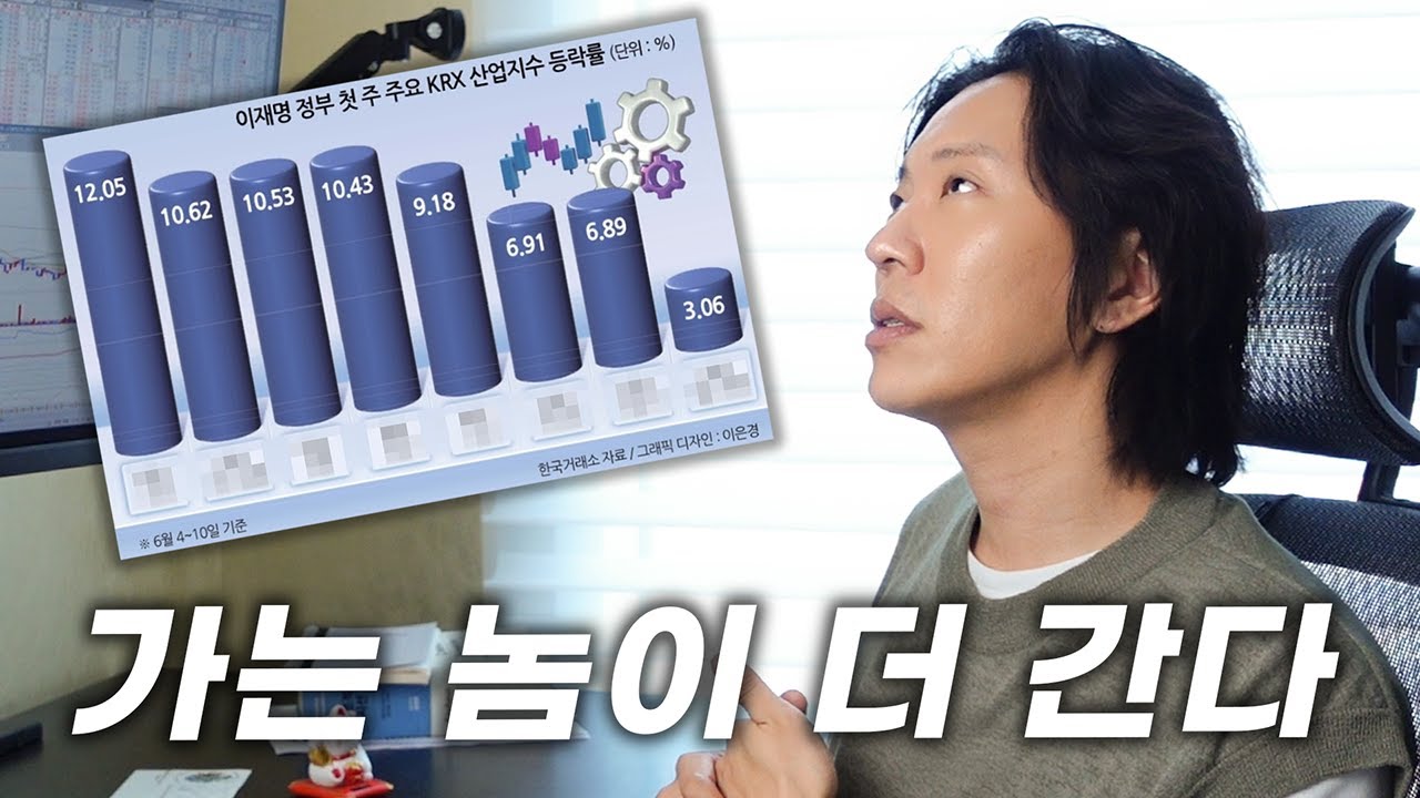 그러니까 늦었지만 늦은게 아니다