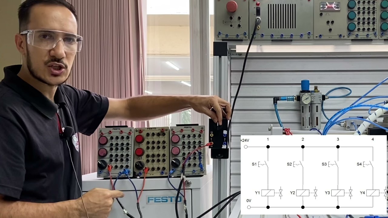Manipulador Eletropneumático - Acionamento Manual