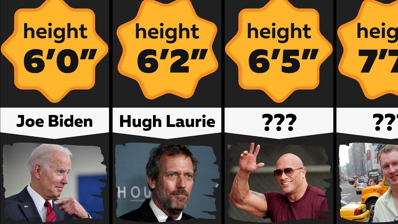 Comparison: Celebrity Height Comparison Chart