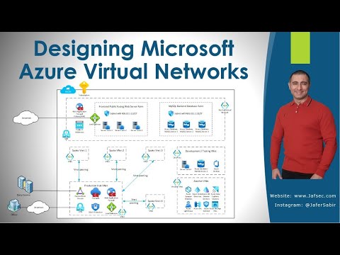 Designing Microsoft Azure Virtual Networks (VNet Design + Topologies)
