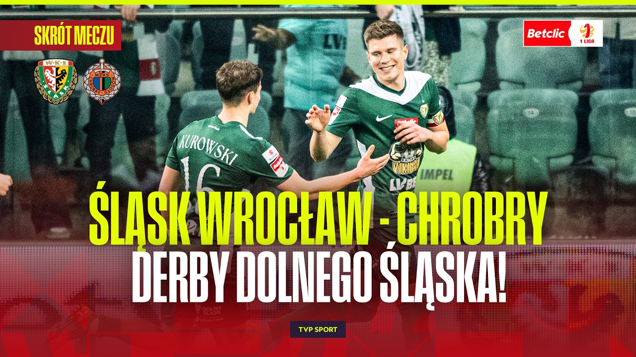 Śląsk Wrocław vs Chrobry Głogów Highlights