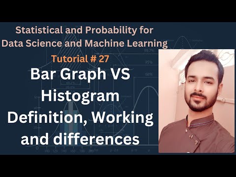 Tutorial 27 Bar Graph VS Histogram Definition Working and differences