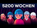 Was machst du mit deinem Leben Eine Per Was machst du mit deinem Leben Eine Per