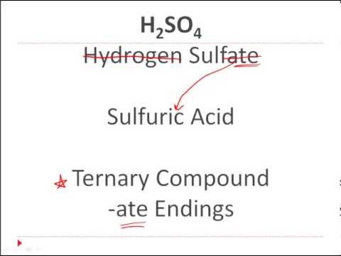 Naming Acids and Bases, Chemistry Tutorial CLEAR & SIMPLE