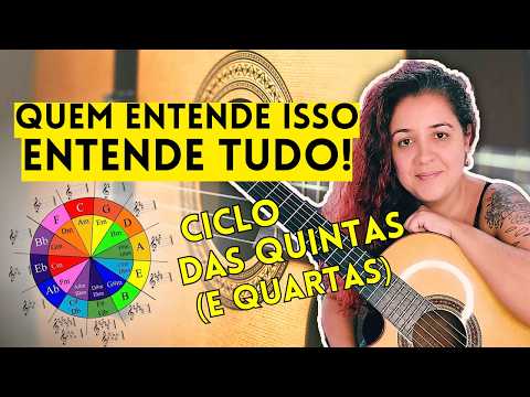 Como Estudar o Ciclo das Quintas (e Quartas) no violão + Aplicação Prática!