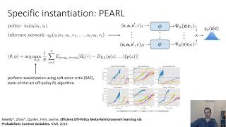 CS 285: Lecture 22, Meta-Learning, Part 4