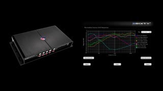 3Sixty.3 OEM Setup Wizard Tutorial