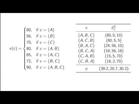 Cooperative Games and the Shapley value