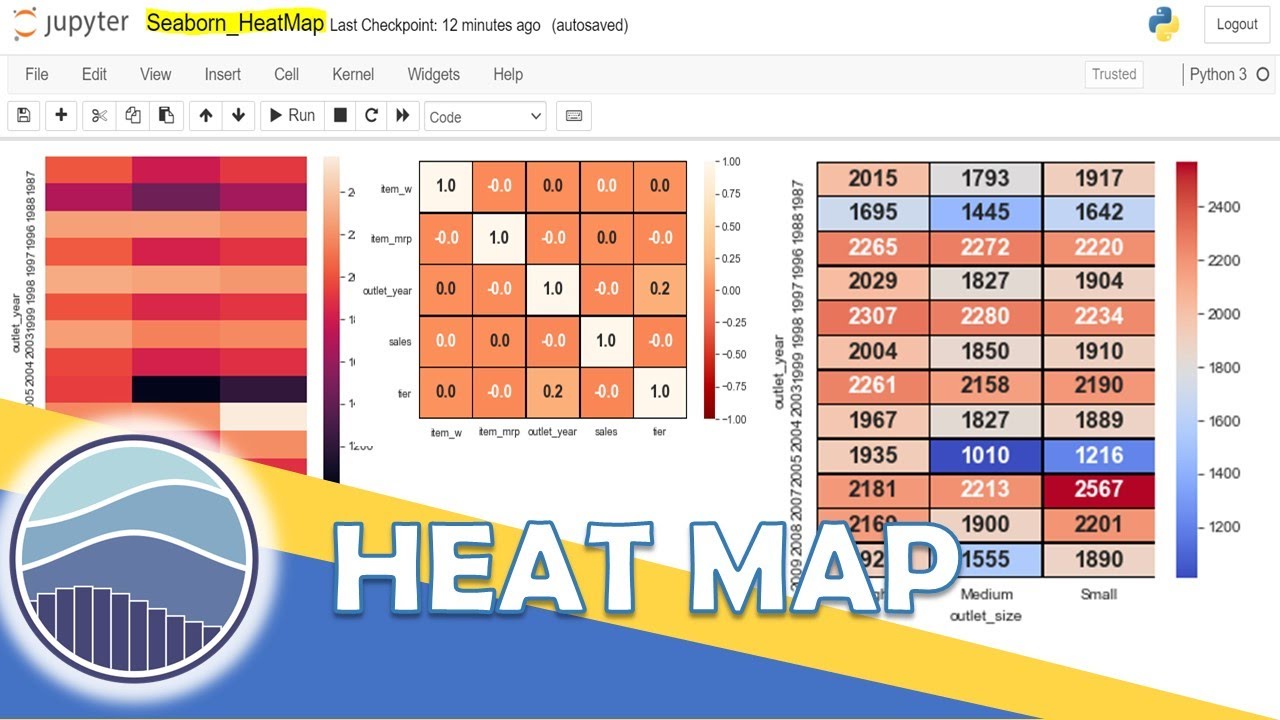 Python Seaborn - 20|What is a Heat Map and How to Create this Using Seaborn in Pyhon|Learnerea