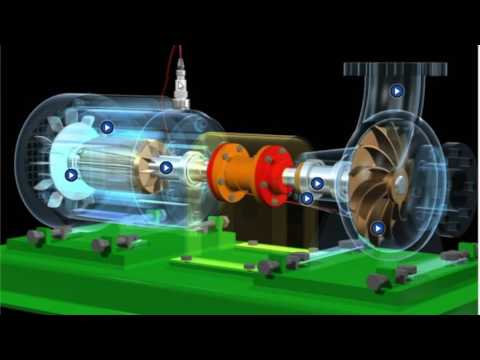 Vibration Analysis - Part 1 (Introduction)