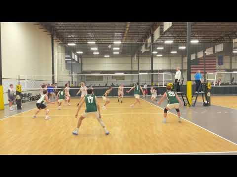 Ultimate 18 Gold vs MVC 18-2 - Set 2 (12/17/22)