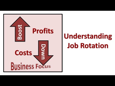 Understanding Job Rotation