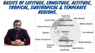 Easy concept of Latitude, longitude, tropical, subtropical &amp; temperate regions. (Urdu/Hindi)