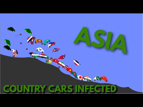Country Cars Infected - Asia