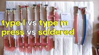 The Build Show : Cuivre vs PEX Freeze Test Partie 2