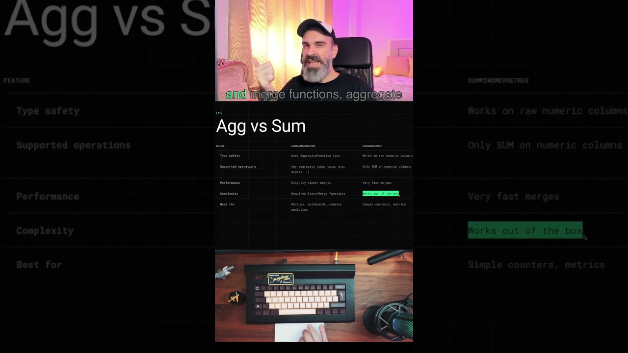 🤔 AggregatingMergeTree vs SummingMergeTree: Which One? ⚡