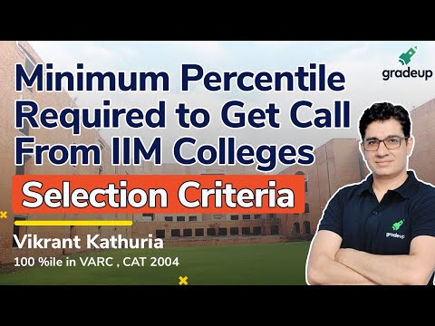 Minimum Percentile Required to Get Call from IIM | Selection Criteria | CAT 2021 | Gradeup