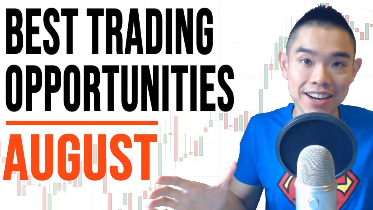 Best Trading Opportunities (August 2019) Price Action Analysis