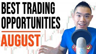 Best Trading Opportunities (August 2019) Price Action Analysis