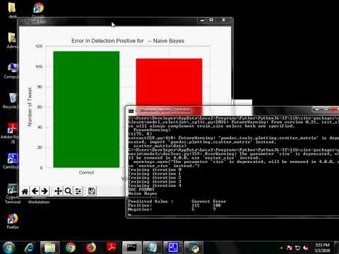 Personality prediction in tweets