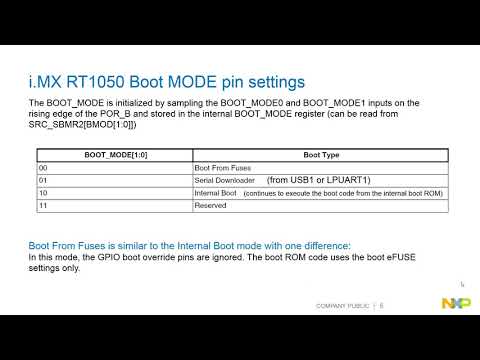 NXP: MCU Tech Minutes:  Hardware Design Tips When Using the i.MX RT Crossover MCUs
