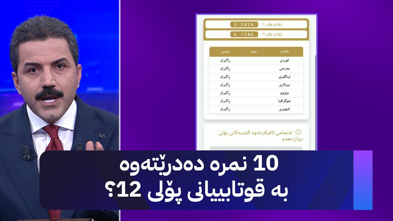 ڤیدیۆ | دە نمرە دەدرێتەوە بە قوتابییانی پۆلی 12؟