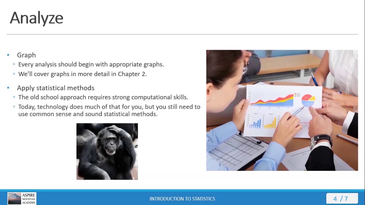 Stat 101 Lecture 1.1.2 - Statistical Study Process