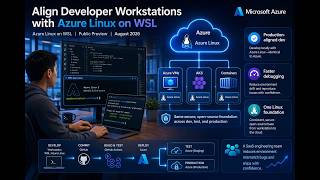 Align Developer Workstations with Azure Linux on WSL | Azure Linux Pub