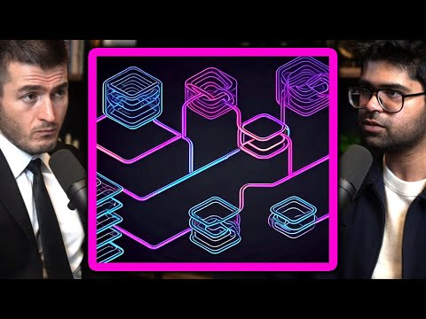 Chain-of-thought explained | Aravind Srinivas and Lex Fridman