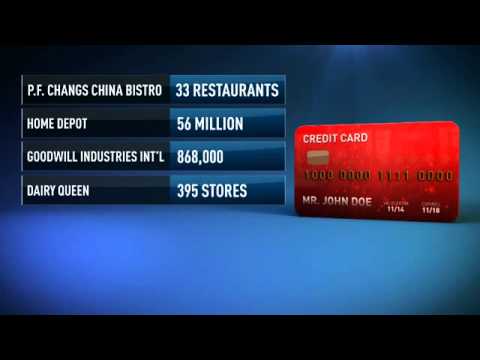 Darknet market credit cards