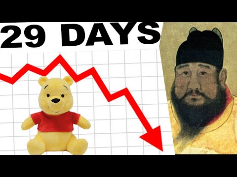 Every China Dynasty - Eu4 meme