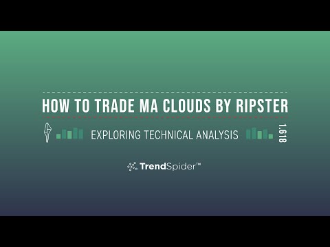 How To Use MA Clouds by Ripster To Improve Your Trading