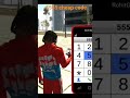 5555 Cheap Code Shortfeed Shorts Youtubeshorts Indianbikesdriving3d Viral