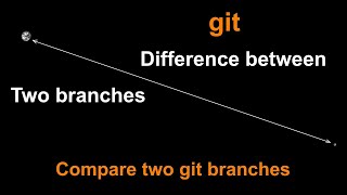 Download the video "Find the difference between two git branches | git compare branches"