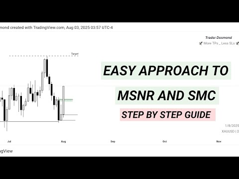 Trader Desmond and TRADER DESMOND JOURNAL