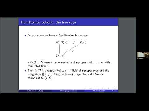 Luka Zwaan: Duistermaat-Heckman results for Hamiltonian groupoid actions