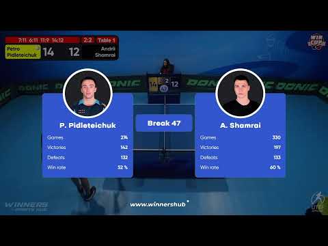 08:00 Petro Pidleteichuk 3 - 2 Andrii Shamrai West 1 WIN CUP 29.11.2022 | TABLE TENNIS WINCUP