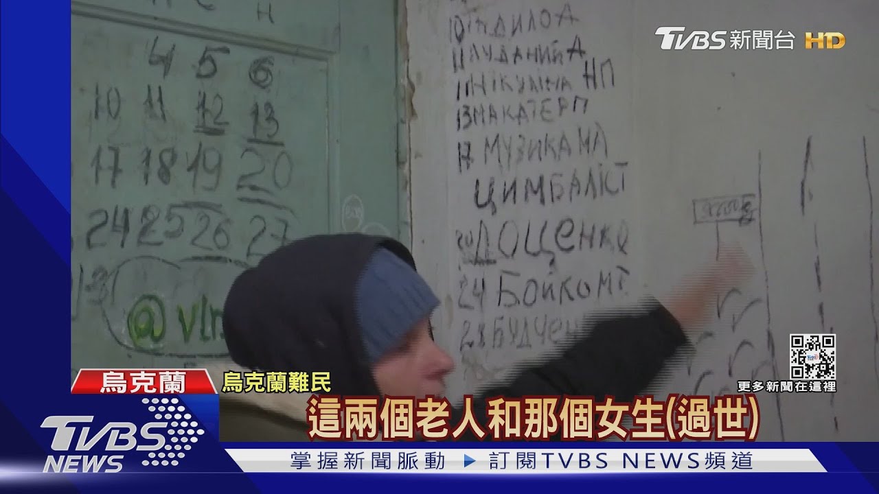 牆壁「寫滿死者名字」 烏難民逃出地下室心有餘悸