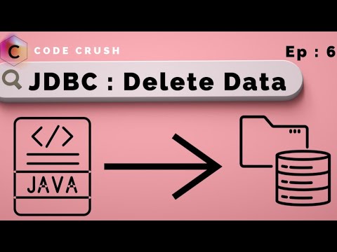 Delete Data Using Jdbc In Database Table Jdbc Delete Java Database Connectivity Jdbc Tutorial
